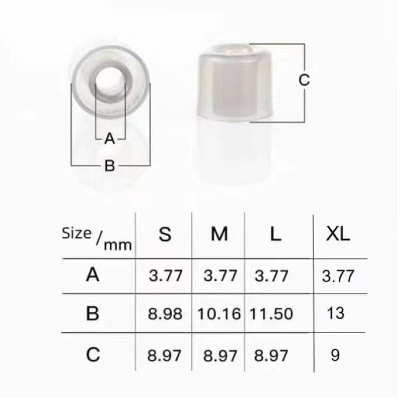 DUNU S&S (Stage & Studio) Almo - Earphone Foam Tip reseña y precio