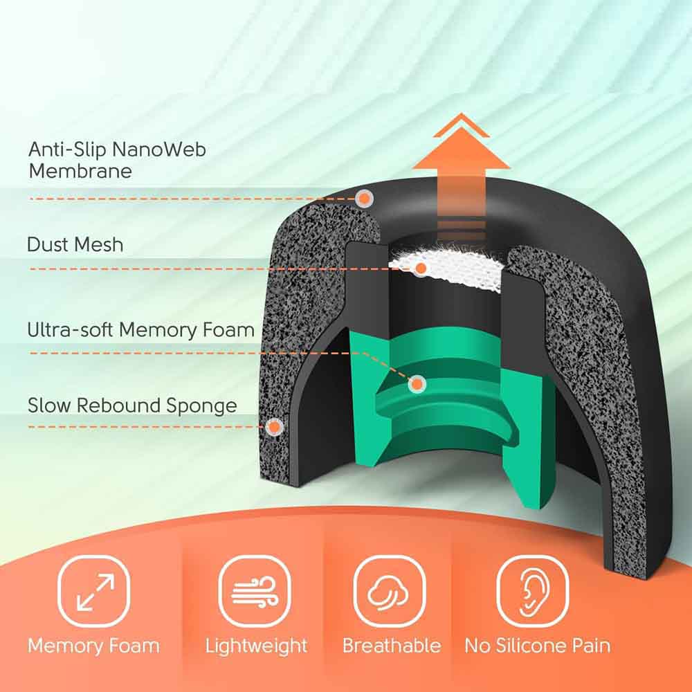 6 uds. de almohadillas de espu - Earphone Foam Tip reseña y precio